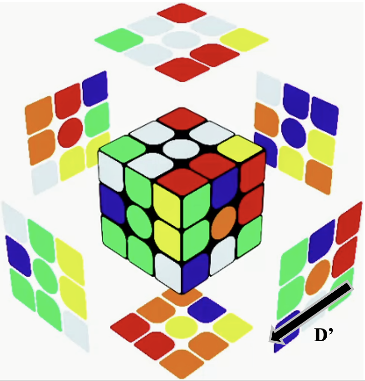 Figure 1a: initial state where the white-orange edge piece is not in place.