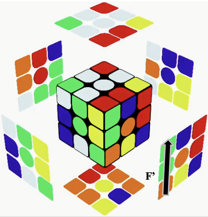 Figure 1b: step 01 performing D-prime move.