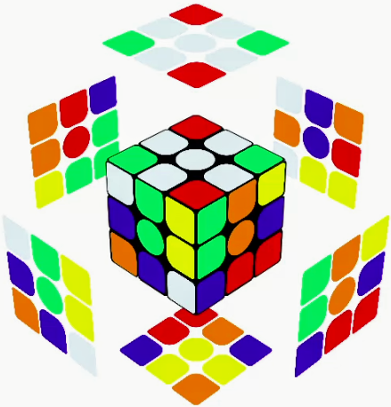 Figure 1e: goal state where F move completes the white cross.