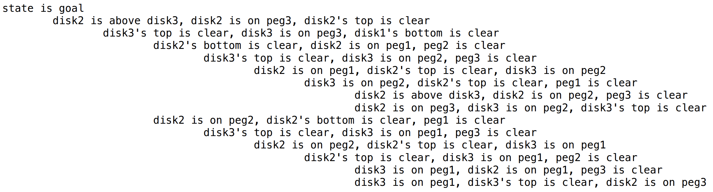Learned 15-node explainable pathfinding graph over logic-defined state clusters and macro-action transitions.