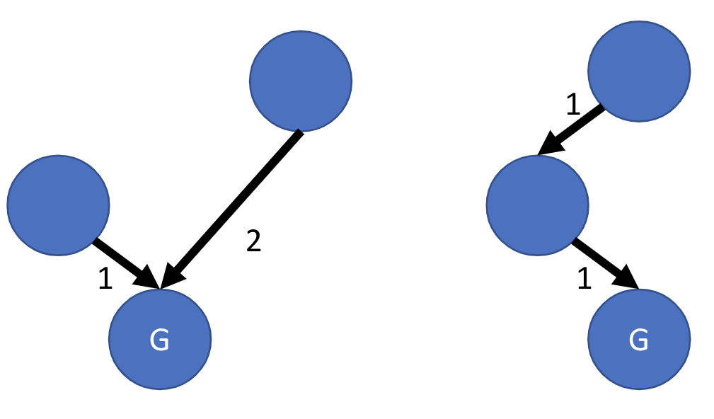 Explainable Pathfinding for Inscrutable Planners with Inductive Logic Programming 